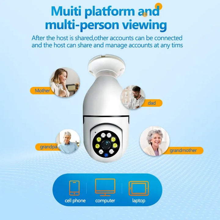Camera Full Color Night Vision Automatic Human Tracking Zoom